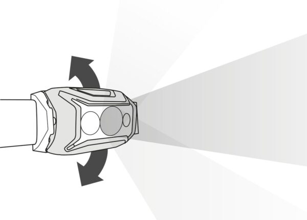 Petzl Swift RL PRO 900 Lumens - Image 3
